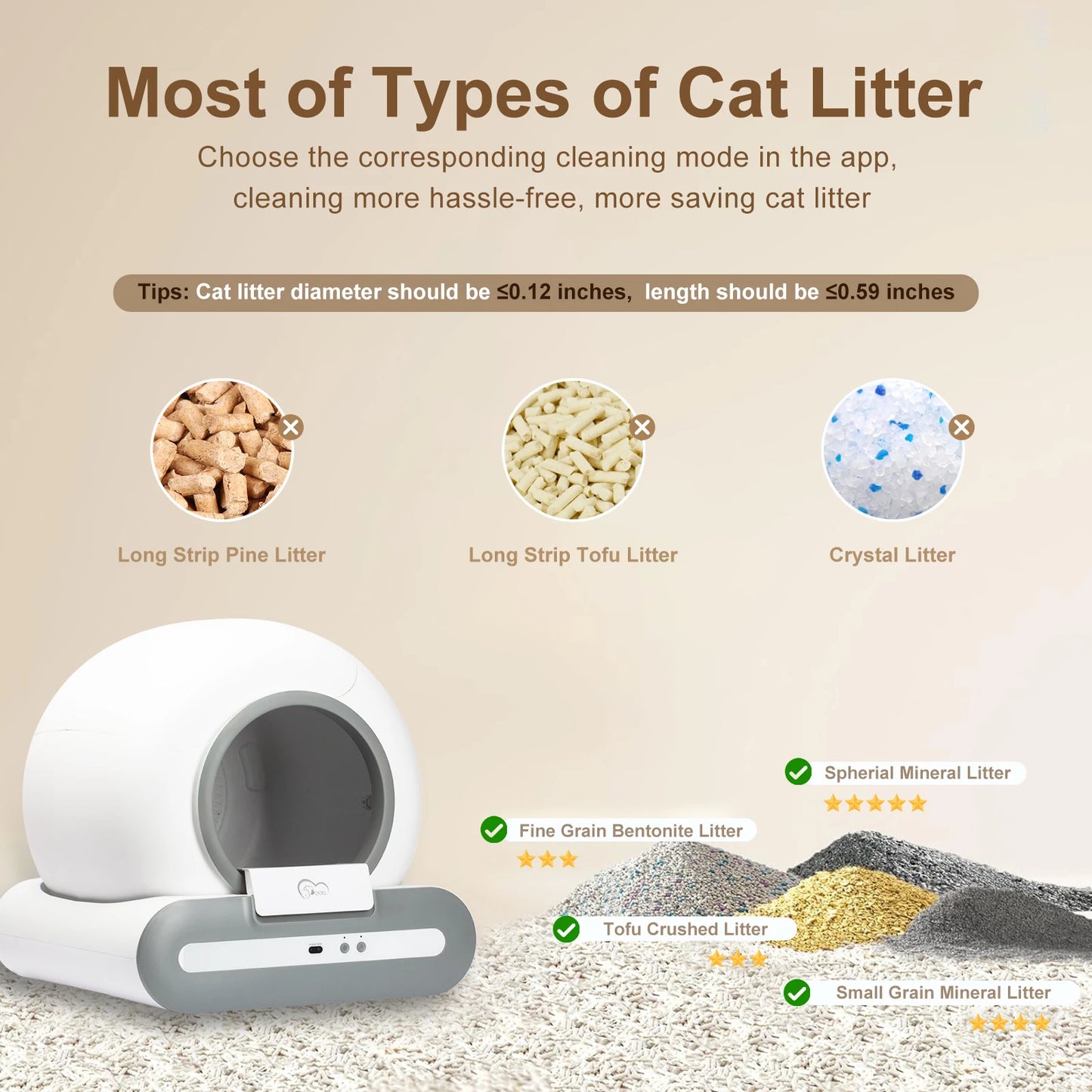 Smart Self-Cleaning Automatic Cat Litter Box – App-Controlled, Large Capacity, Easy Maintenance