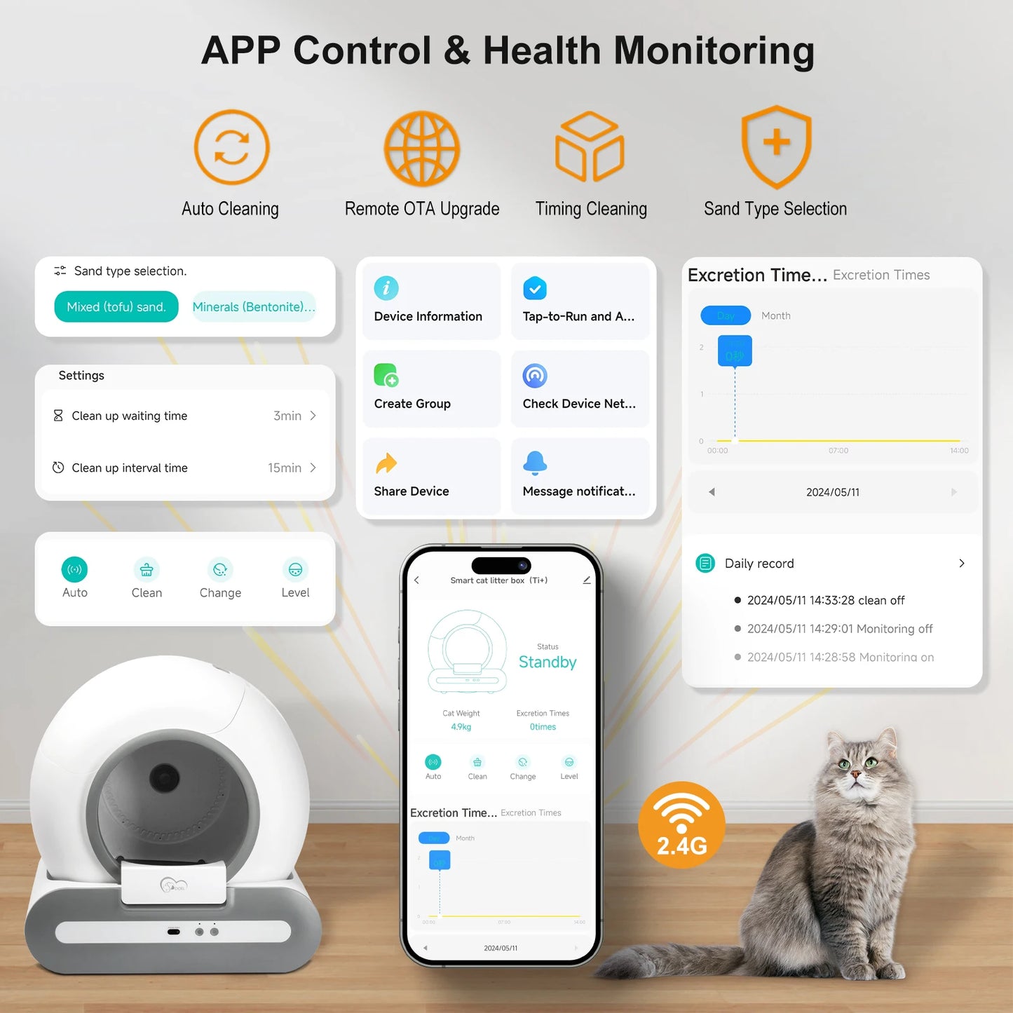 Smart Self-Cleaning Automatic Cat Litter Box – App-Controlled, Large Capacity, Easy Maintenance