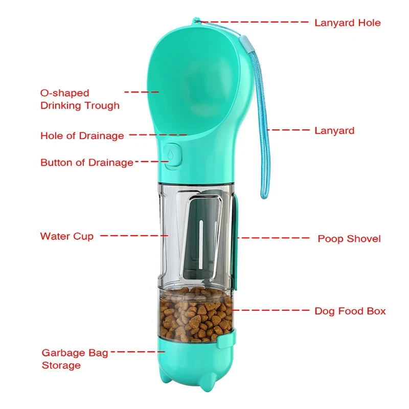 3-in-1 Portable Dog & Cat Water Bottle – Feeder, Poop Scoop & Food Container